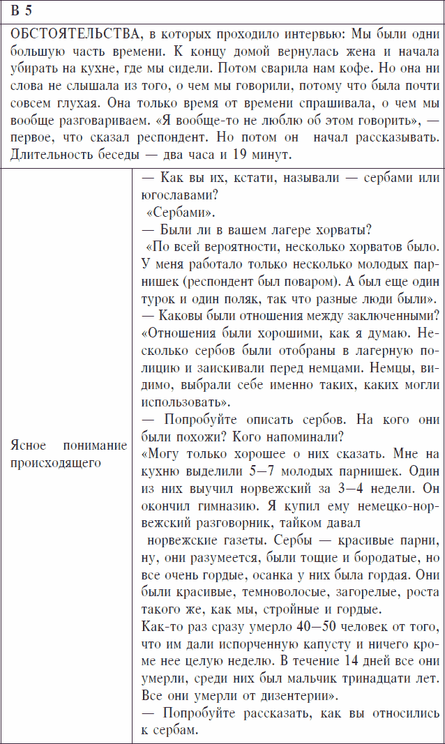 Охранники концентрационных лагерей. Норвежские охранники «Сербских лагерей» в Северной Норвегии в 1942-1943 гг. Социологическое исследование