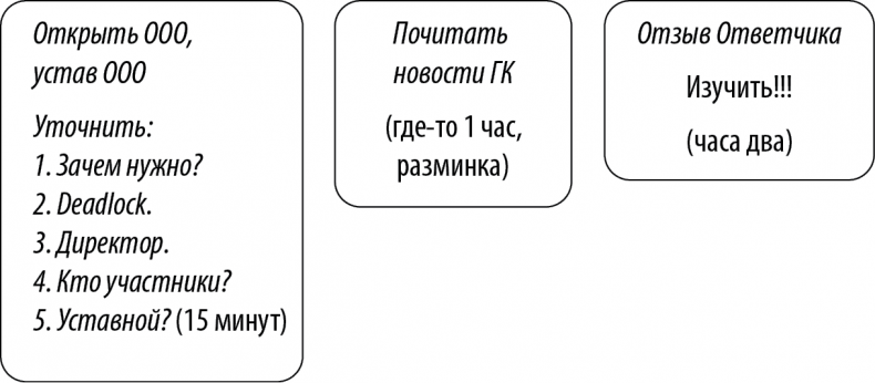 Хороший юрист, плохой юрист. С чего начать путь от новичка до профи