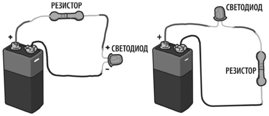 Электроника для начинающих