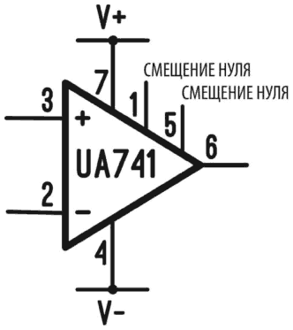 Электроника для начинающих