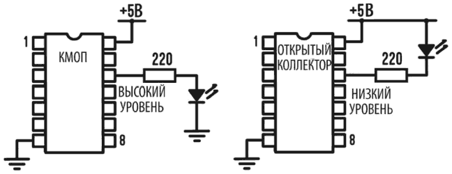 Электроника для начинающих