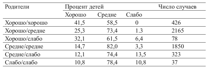 Общая психопатология