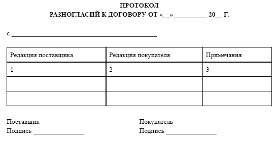 Международный деловой этикет на примере 22 стран мира