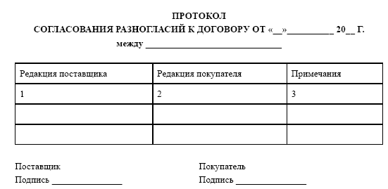 Международный деловой этикет на примере 22 стран мира