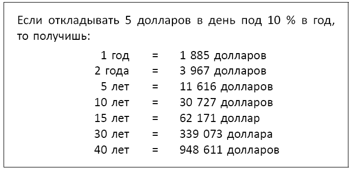 Фактор латте. Три секрета финансовой свободы