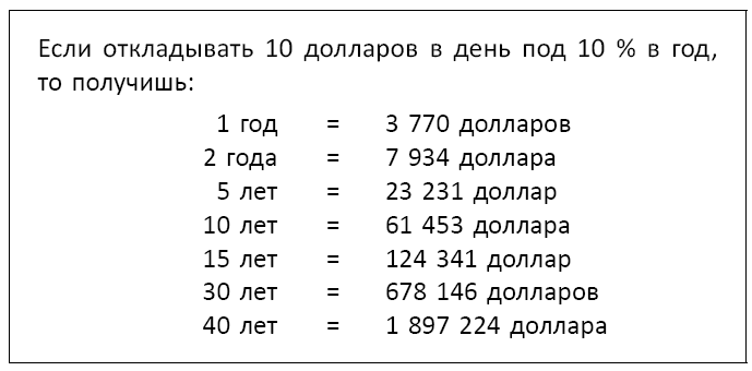 Фактор латте. Три секрета финансовой свободы