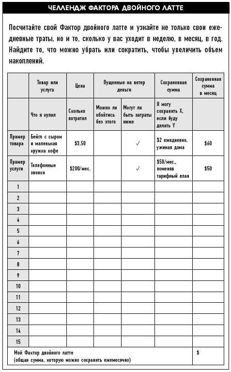 Фактор латте. Три секрета финансовой свободы