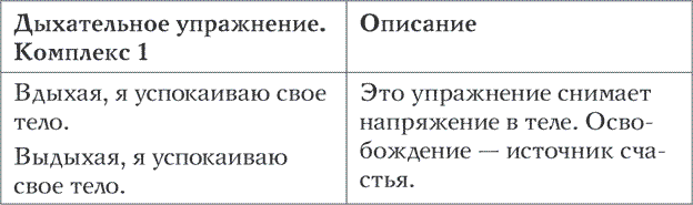 Лотос растет из грязи. Как преобразовать страдания в счастье