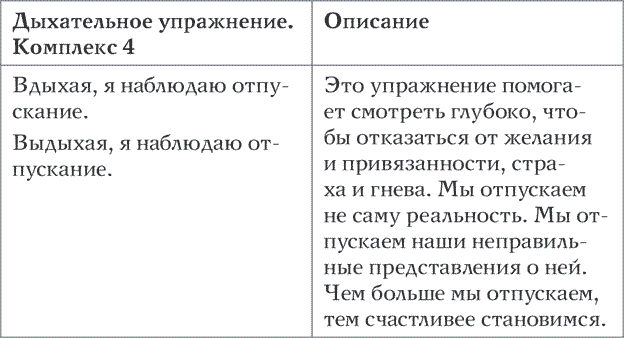 Лотос растет из грязи. Как преобразовать страдания в счастье