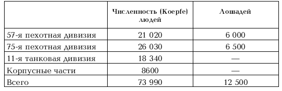 Приграничное сражение 1941. Первая битва Великой Отечественной