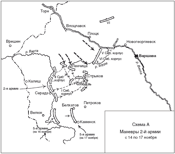 Вместе с русской армией. Дневник военного атташе. 1914–1917