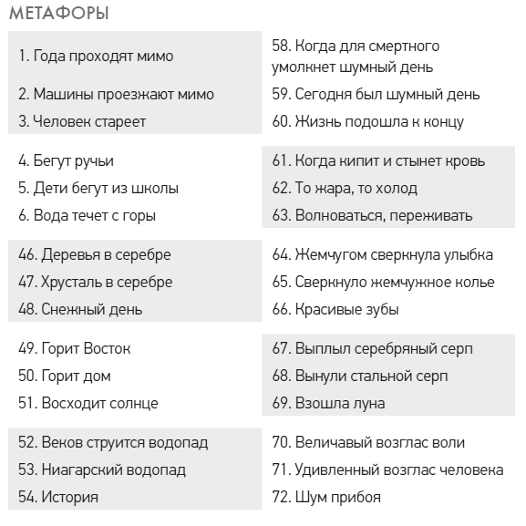 Чеширская улыбка кота Шрёдингера: мозг, язык и сознание