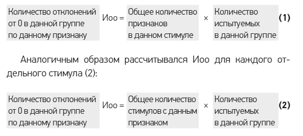 Чеширская улыбка кота Шрёдингера: мозг, язык и сознание