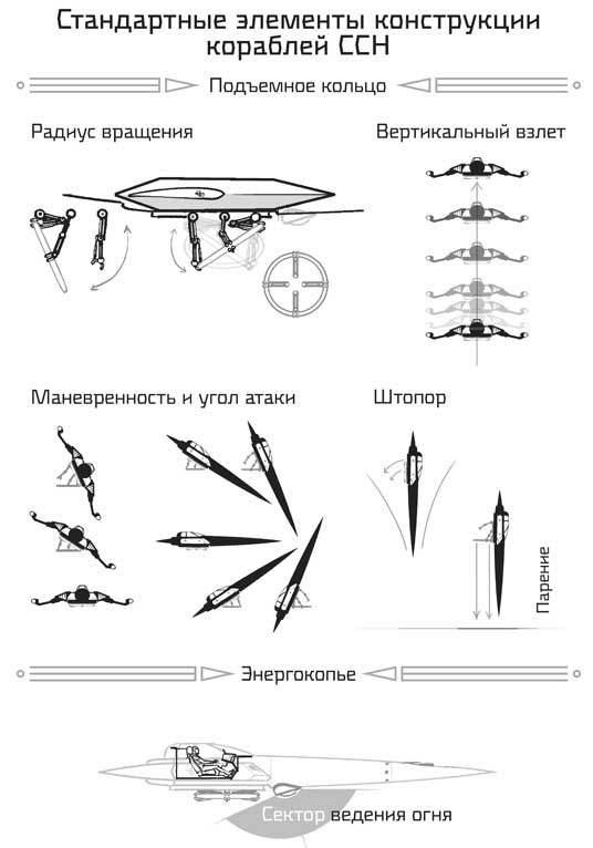 Видящая звезды