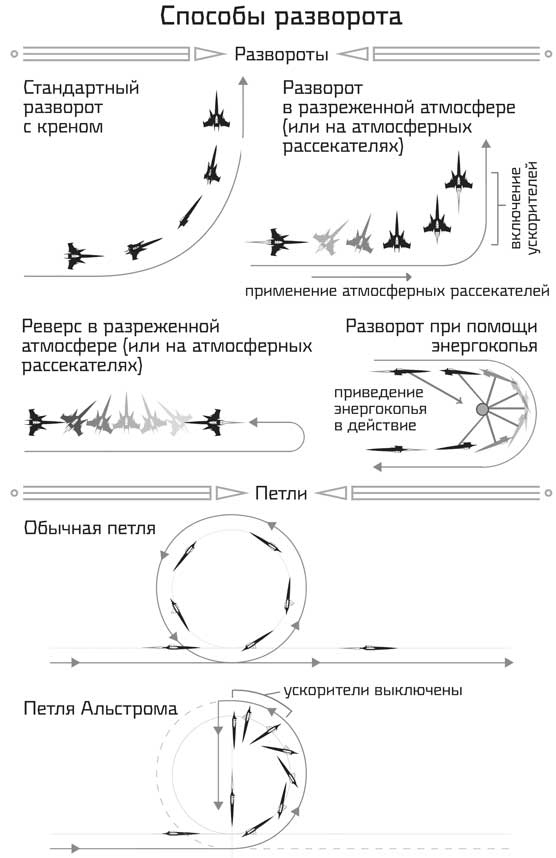 Видящая звезды