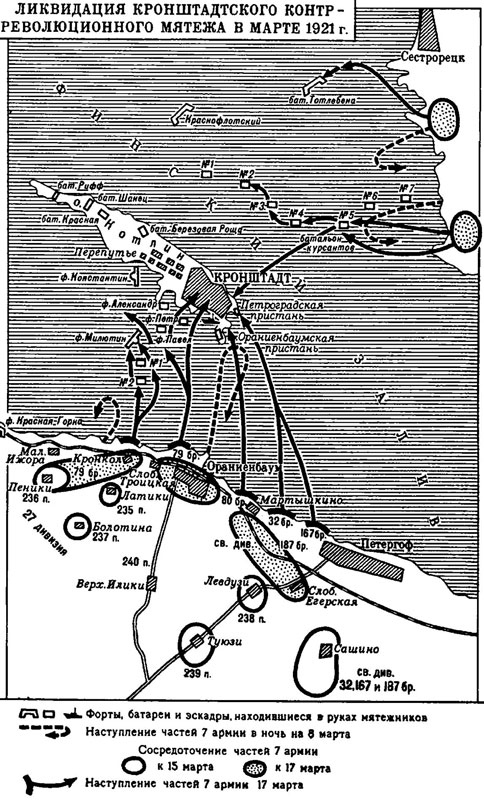 Мифы и правда Кронштадтского мятежа. Матросская контрреволюция 1918–1921 гг.