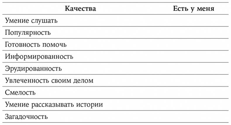 Магия общения. Этому можно научиться!