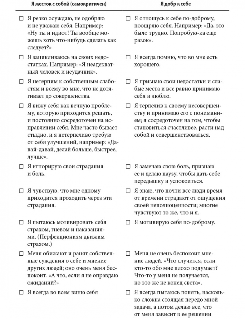 Самооценка. Практическое руководство по развитию уверенности в себе