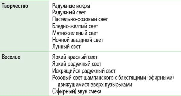 Книга о хорошей энергии. Создание гармонии и баланса для себя и своего дома