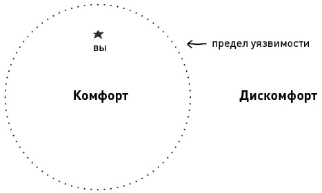 Мифы о хорошей девочке. Как разрушить стереотипы и начать жить по своим правилам