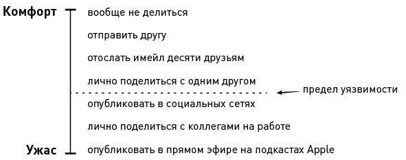 Мифы о хорошей девочке. Как разрушить стереотипы и начать жить по своим правилам