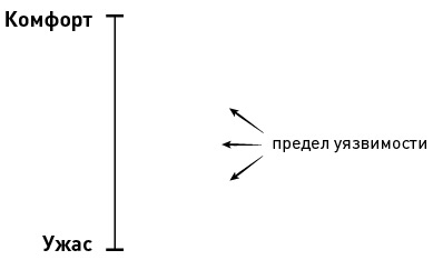 Мифы о хорошей девочке. Как разрушить стереотипы и начать жить по своим правилам