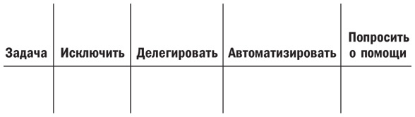 Мифы о хорошей девочке. Как разрушить стереотипы и начать жить по своим правилам