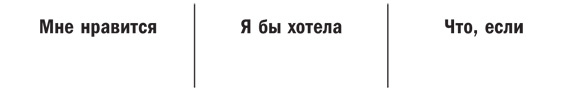 Мифы о хорошей девочке. Как разрушить стереотипы и начать жить по своим правилам