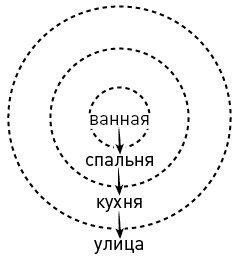 Мифы о хорошей девочке. Как разрушить стереотипы и начать жить по своим правилам