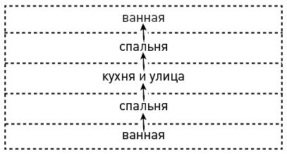 Мифы о хорошей девочке. Как разрушить стереотипы и начать жить по своим правилам