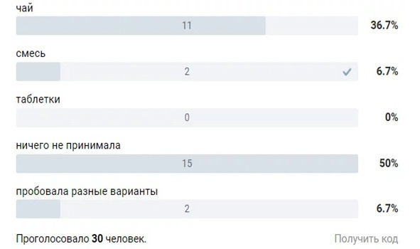 Лекарства ОТ Здоровья. Энциклопедия для посетителя аптеки