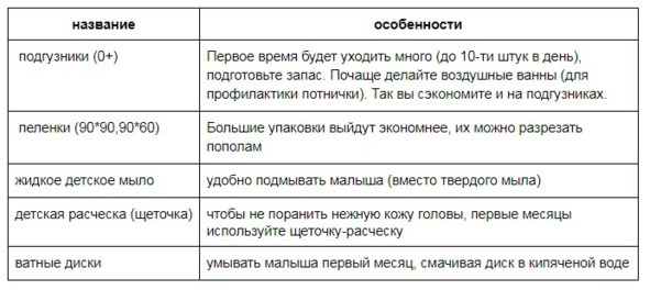 Лекарства ОТ Здоровья. Энциклопедия для посетителя аптеки