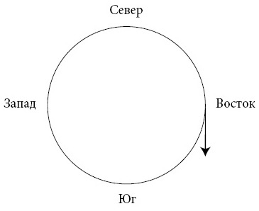 Бесконечная сила. Как математический анализ раскрывает тайны вселенной