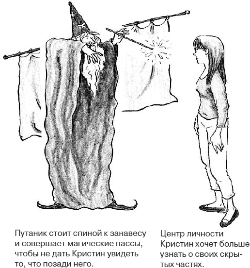 Селф-терапия. Разбуди Внутреннего Ребенка