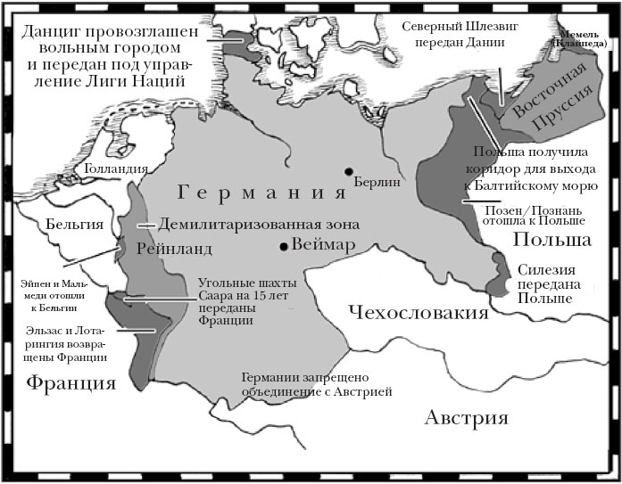 Краткая история Германии