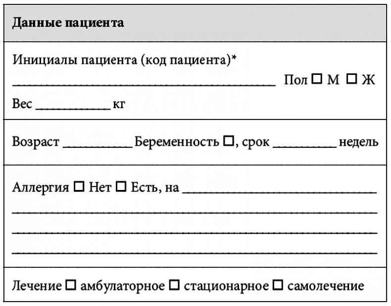 Одно лечит, другое калечит. Польза и риски при приеме лекарств, о которых не расскажут в аптеке