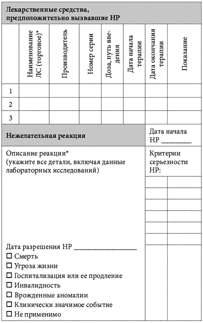 Одно лечит, другое калечит. Польза и риски при приеме лекарств, о которых не расскажут в аптеке