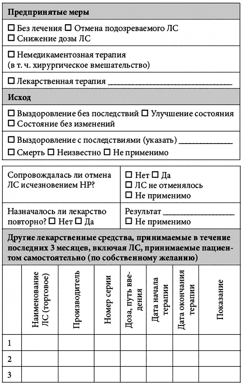 Одно лечит, другое калечит. Польза и риски при приеме лекарств, о которых не расскажут в аптеке