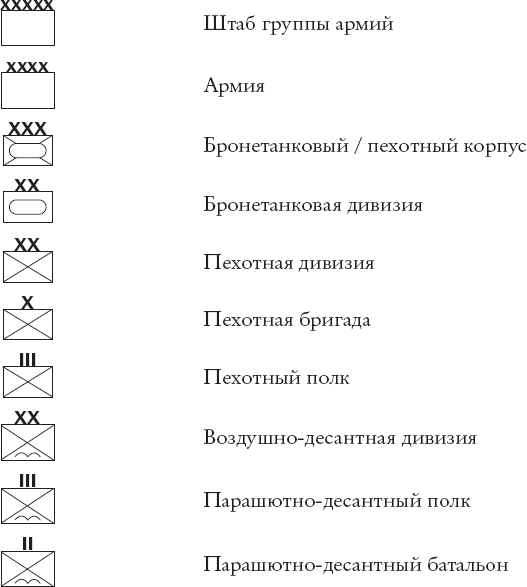 Битва за Арнем. Крах операции «Маркет – Гарден», или Последняя победа Гитлера