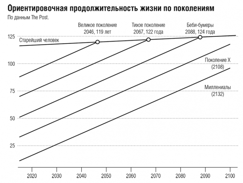 Стань лидером рынка! Техники ниндзя для революции в вашей нише