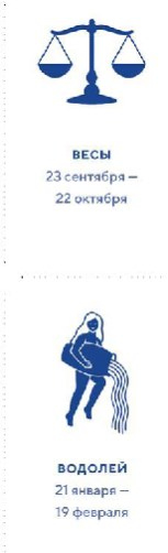 Астрология для всех. Как разобраться в себе и научиться понимать других