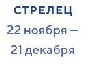 Астрология для всех. Как разобраться в себе и научиться понимать других