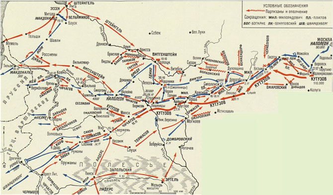 Русская армия 1812 года. Устройство и боевые действия