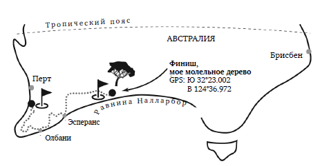 Свободная. Там, где нет опасности, нет приключений