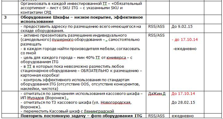 Документальное кино от менедЖера по продаЖам, или Работа через букву "Ж"