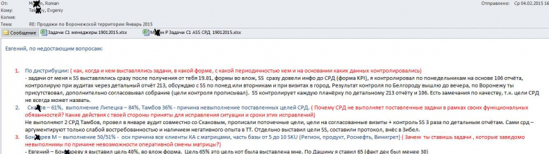 Документальное кино от менедЖера по продаЖам, или Работа через букву "Ж"