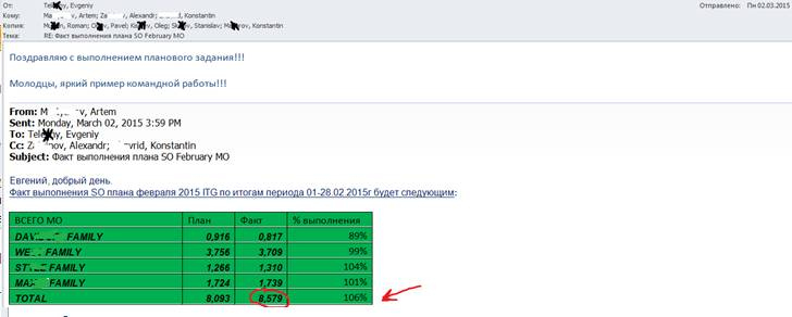 Документальное кино от менедЖера по продаЖам, или Работа через букву "Ж"