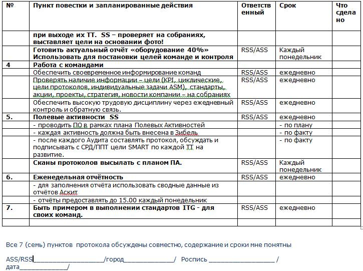 Документальное кино от менедЖера по продаЖам, или Работа через букву "Ж"