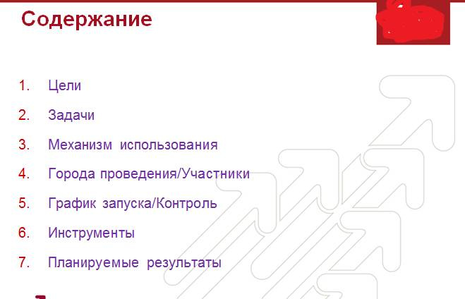 Документальное кино от менедЖера по продаЖам, или Работа через букву "Ж"