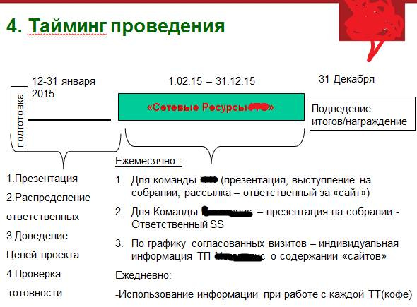 Документальное кино от менедЖера по продаЖам, или Работа через букву "Ж"